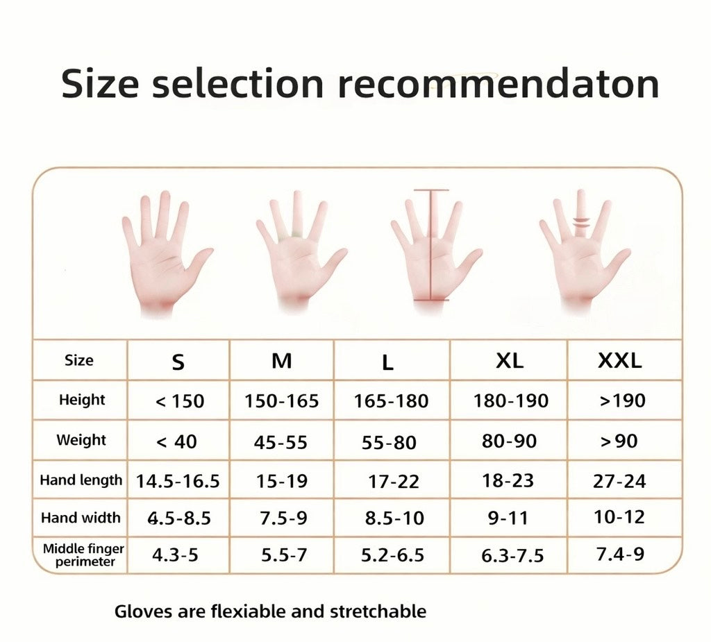 Full Rehabilitation Kit – Hands & Legs | Home Therapy System