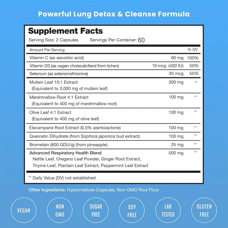 Lung  Detox & Cleanse Capsules - Supports Bronchial and Respiratory Health, Relieves Breathing, Immune Support
